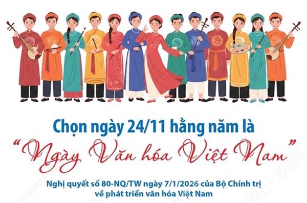 Ngày 24/11 hằng năm là “Ngày Văn hóa Việt Nam”  người lao động được nghỉ, hưởng nguyên lương