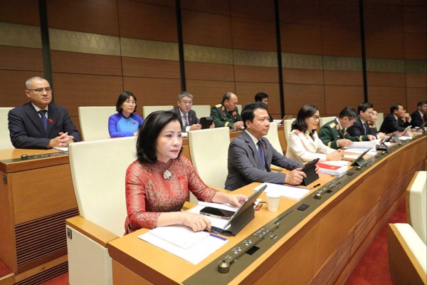 Đoàn ĐBQH tỉnh Đắk Lắk dự kỳ họp thứ 10, Quốc hội khóa XV