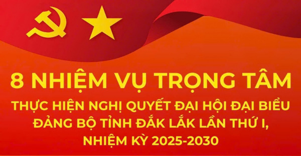 (Infographic) 8 nhiệm vụ trọng tâm thực hiện Nghị quyết Đại hội đại biểu Đảng bộ tỉnh Đắk Lắk nhiệm kỳ 2025-2030