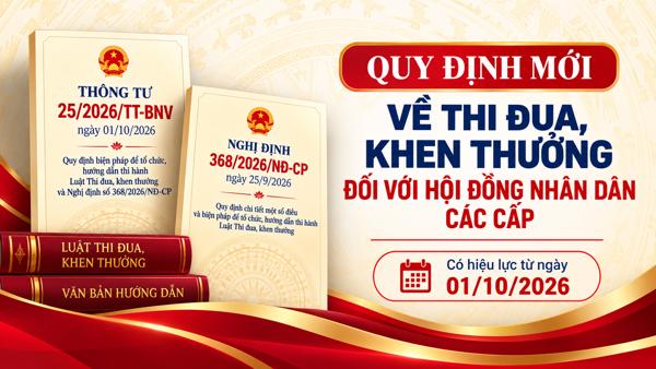 Quy định mới về thi đua, khen thưởng đối với Hội đồng nhân dân các cấp từ ngày 01/10/2026