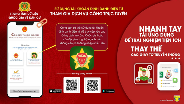 Việc sử dụng giấy tờ điện tử đã tích hợp trên VNeID trong thực hiện thủ tục hành chính